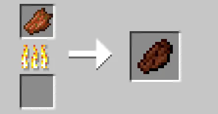 Flesh+ — скриншот 4 (Моды, Minecraft)
