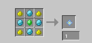 Craftable Item, Моды, Minecraft