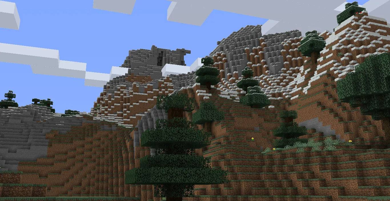 TBO Classic — скриншот 3 (Моды, Minecraft)