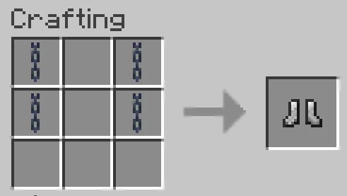 CraftableMod, Моды, Minecraft