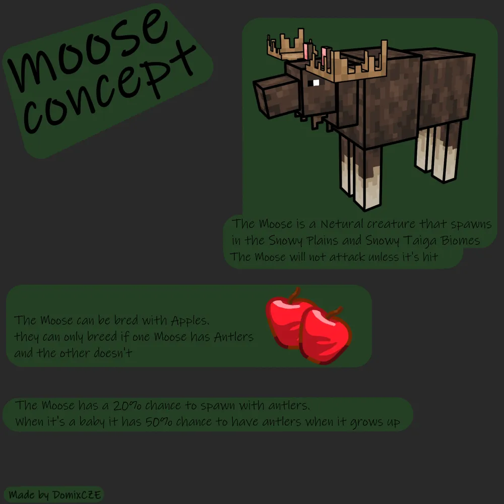 Domix's Creatures, Моды, Minecraft