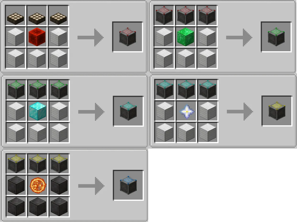 Solar Lunar Panels (Solunara Panels) — скриншот 1 (Моды, Minecraft)