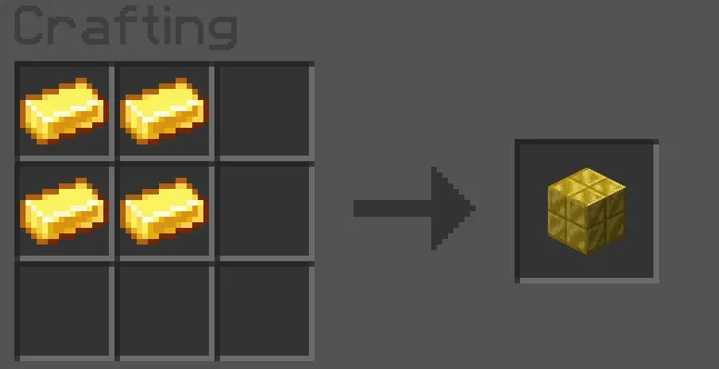 More Cut Metals, Моды, Minecraft