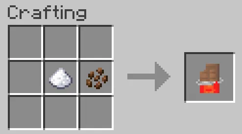 Exline's Candy Mod, Моды, Minecraft