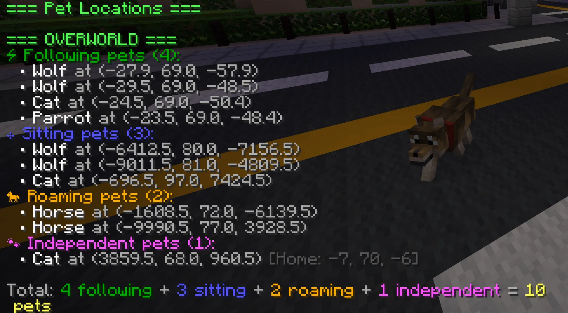 EasyPets, Моды, Minecraft