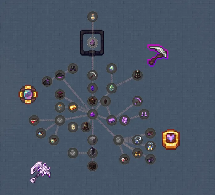 Astral Adventures: Beyond the Horizon, Модпаки, Minecraft