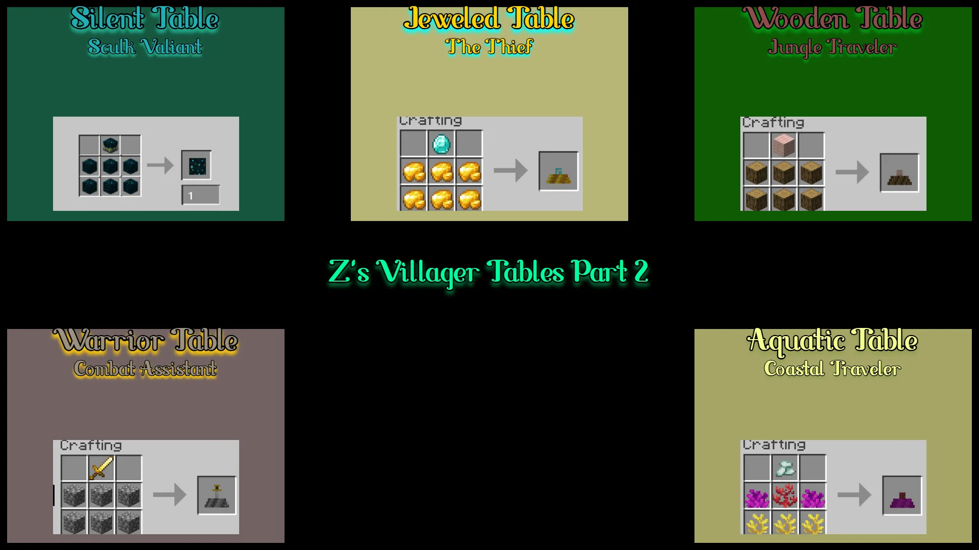 ZeldaSorceress's Villagers — скриншот 1 (Моды, Minecraft)