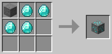 CraftOres — скриншот 1 (Текстуры, Minecraft)
