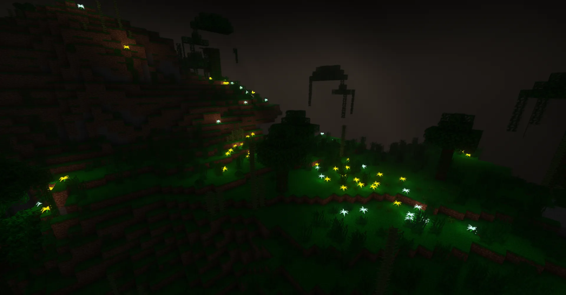 Depths and Dimensions, Моды, Minecraft