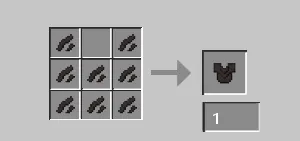 Problematics — скриншот 14 (Моды, Minecraft)