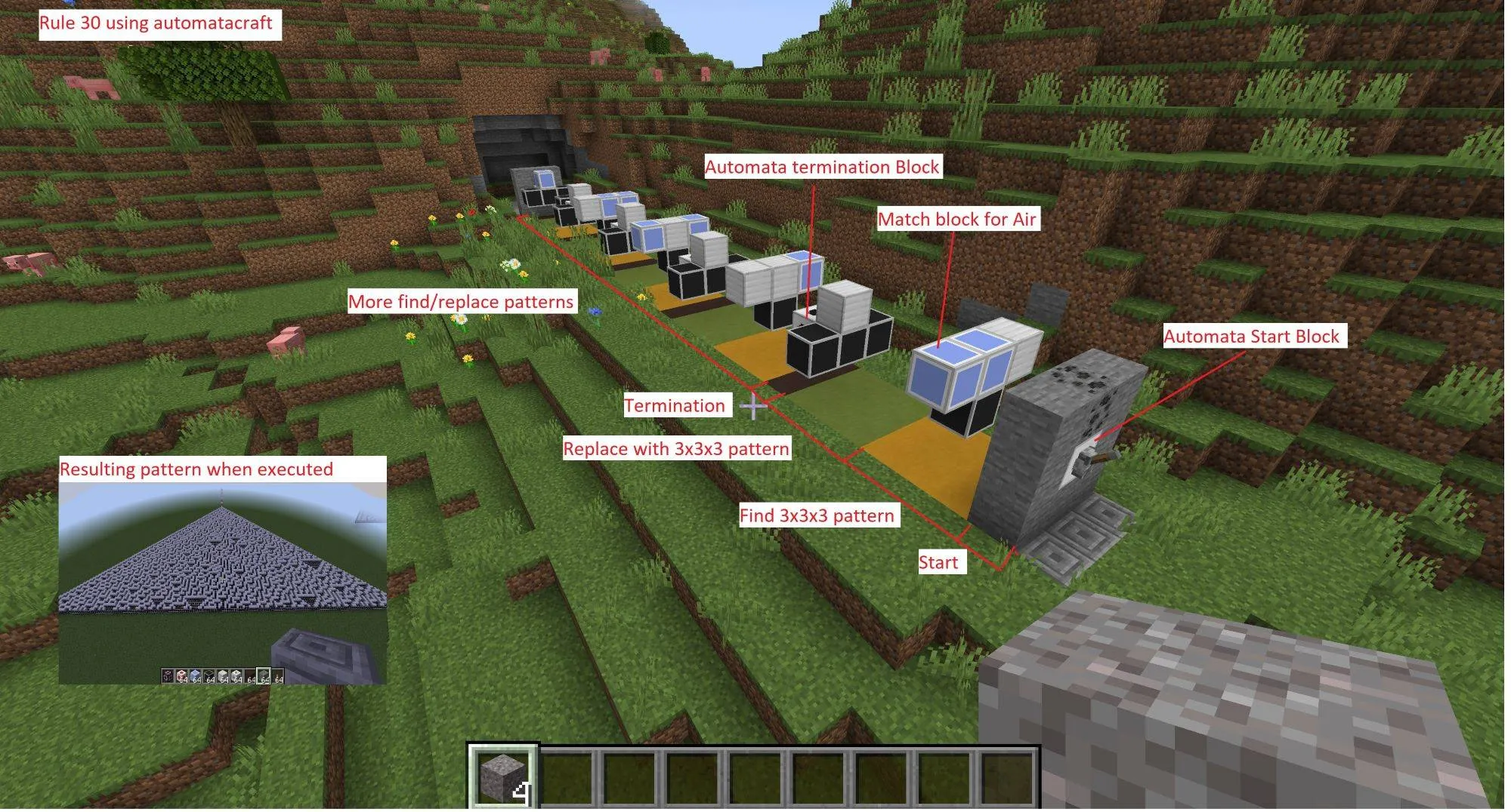 AutomataCraft, Моды, Minecraft