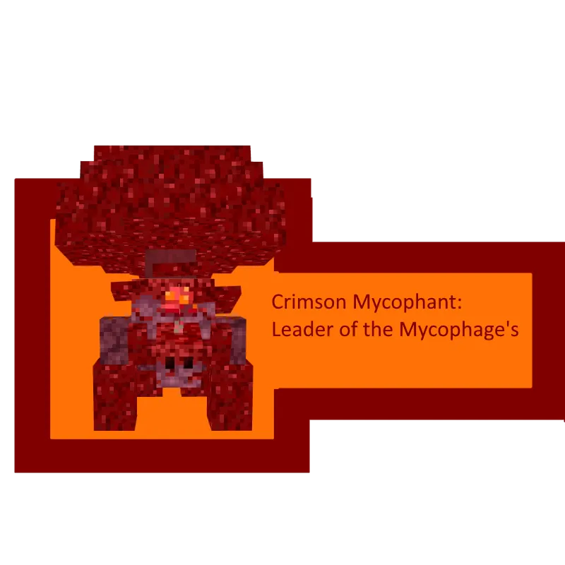 Fungal Frenzy — скриншот 1 (Моды, Minecraft)