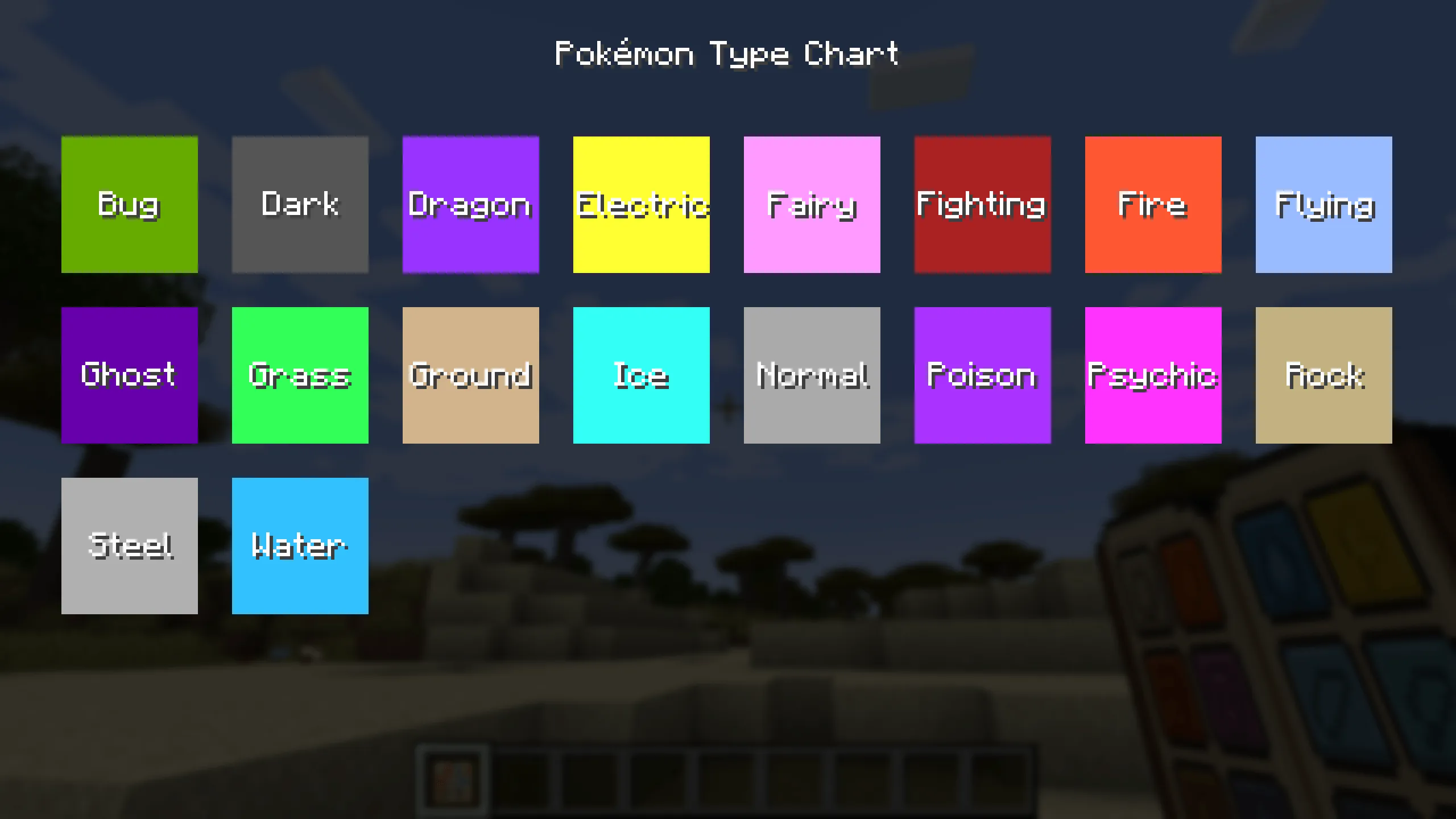 CobbleTypes Master, Моды, Minecraft