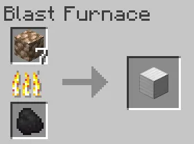 SmeltRawOreBLocks, Дата-паки, Minecraft