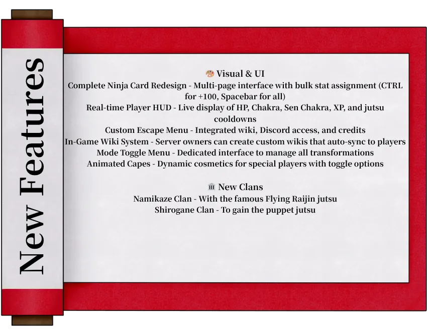 Naruto Destination, Моды, Minecraft