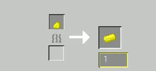 Asgard Core, Моды, Minecraft