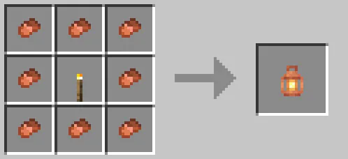 AdventureCraft Additionals, Моды, Minecraft