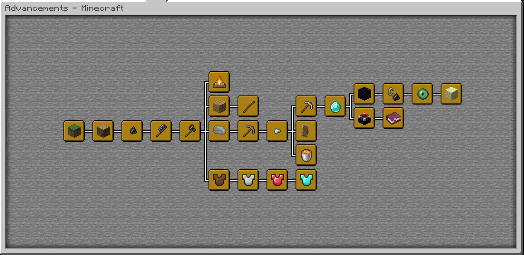 Oaks Frontier, Моды, Minecraft