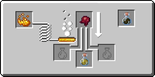 Resin Cookie, Моды, Minecraft