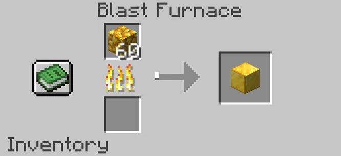 Refined Only!, Моды, Minecraft