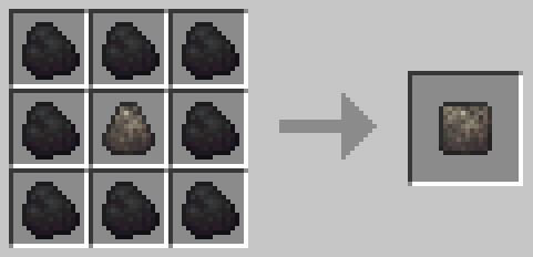 The Fuel, Моды, Minecraft