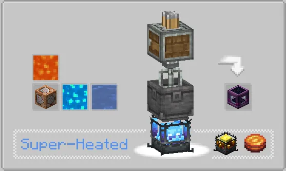 Create Execute Sanity — скриншот 13 (Моды, Minecraft)