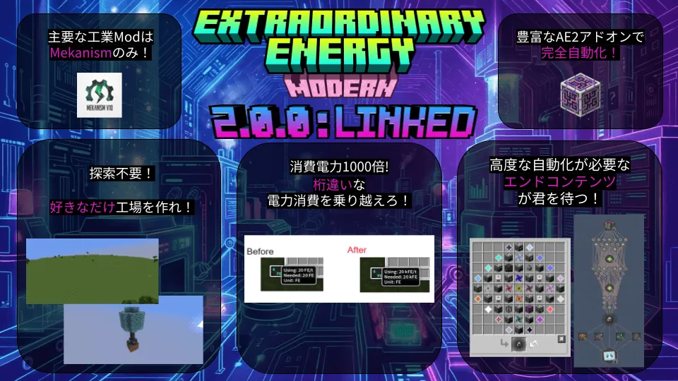 Extraordinary Energy : Modern, Модпаки, Minecraft