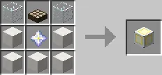 Time Blocks, Моды, Minecraft