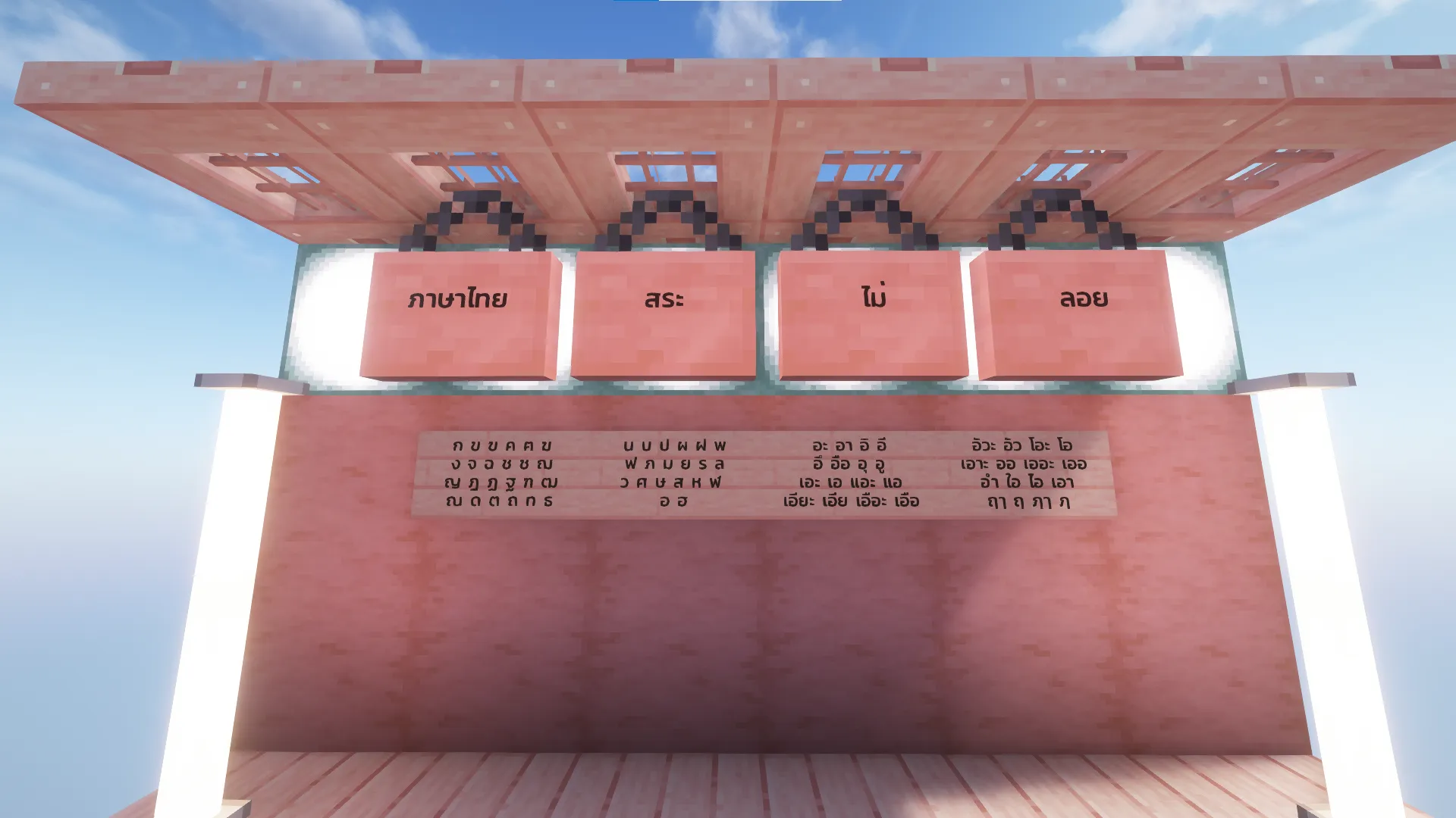 Thai Font (สระไม่ลอย) — скриншот 2 (Текстуры, Minecraft)