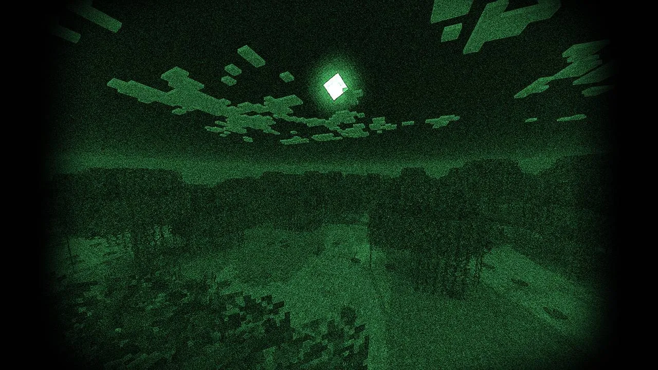 Body Camera Shader, Шейдеры, Minecraft