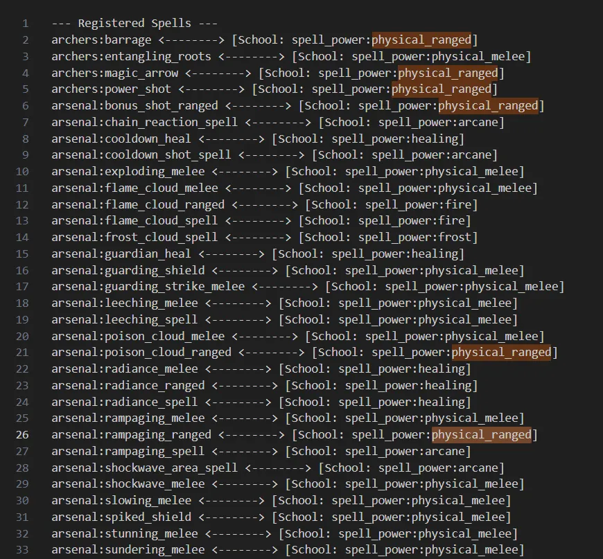 Data ID Dumper, Моды, Minecraft