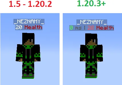 TAB, Моды, Minecraft