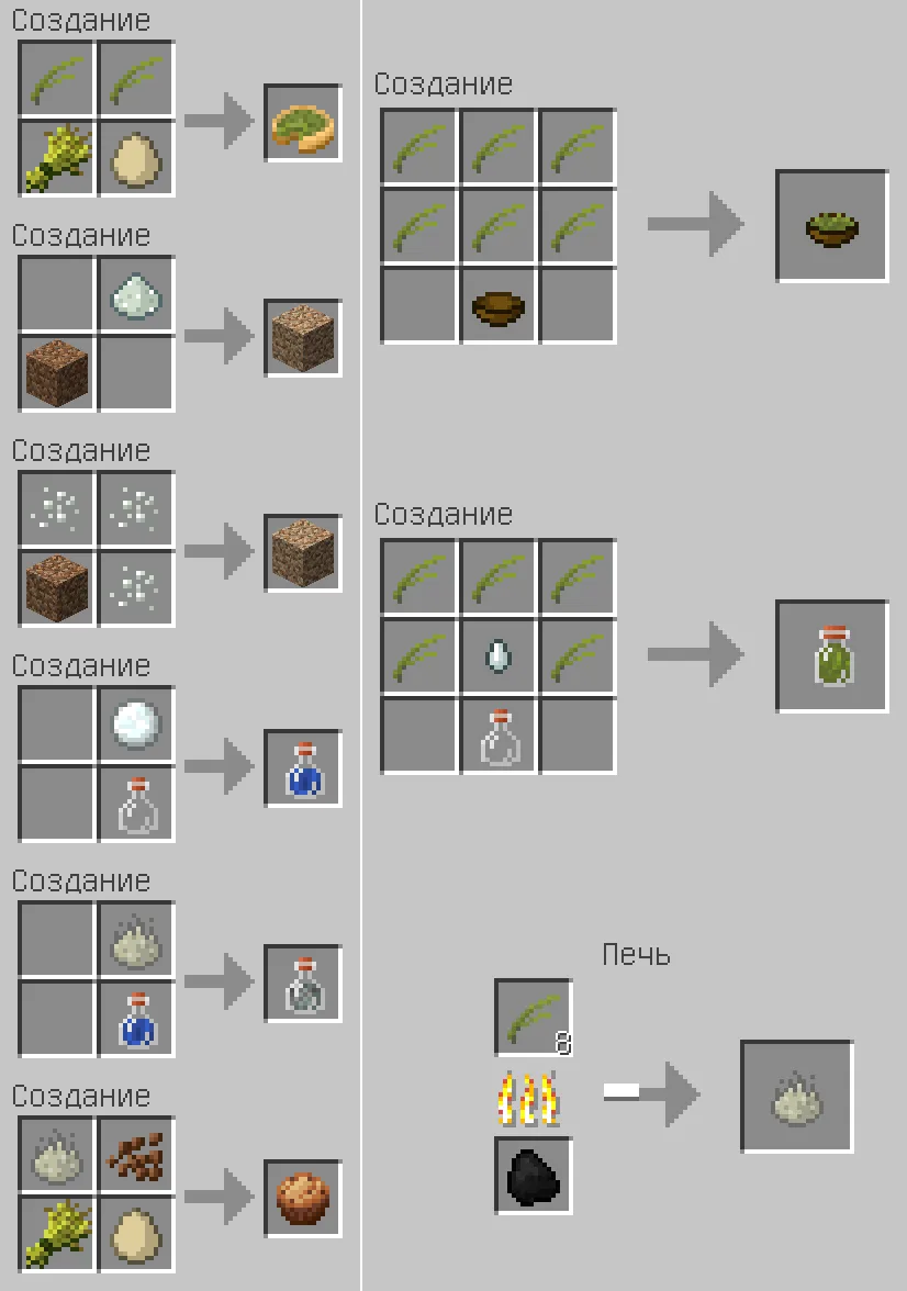 SaltyMod, Моды, Minecraft