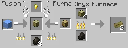 akkamaddi's Simple Cthon, Моды, Minecraft