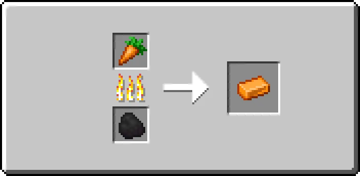 Crazy Carrots, Моды, Minecraft