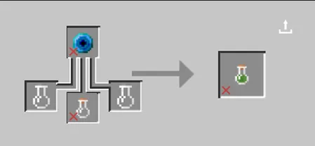 Enderlyth And Moar!, Моды, Minecraft
