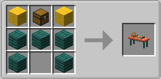 Way Too Many Ingredients [Cobblemon Sidemod], Моды, Minecraft