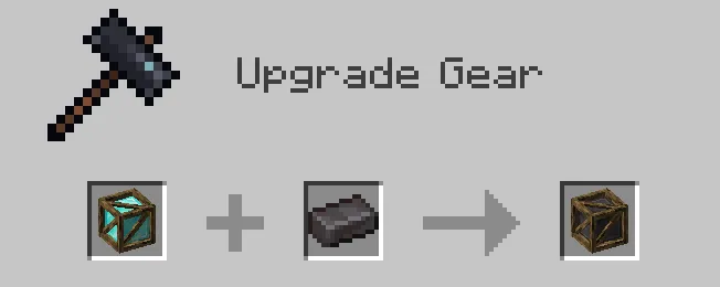 Upgradeable Crates, Моды, Minecraft