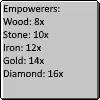 Infinity Based Weaponry, Моды, Minecraft