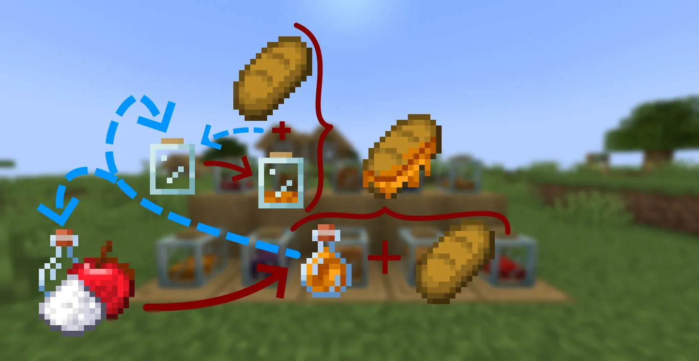 Delicious Jam, Моды, Minecraft
