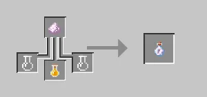 Create: Tool Master, Моды, Minecraft