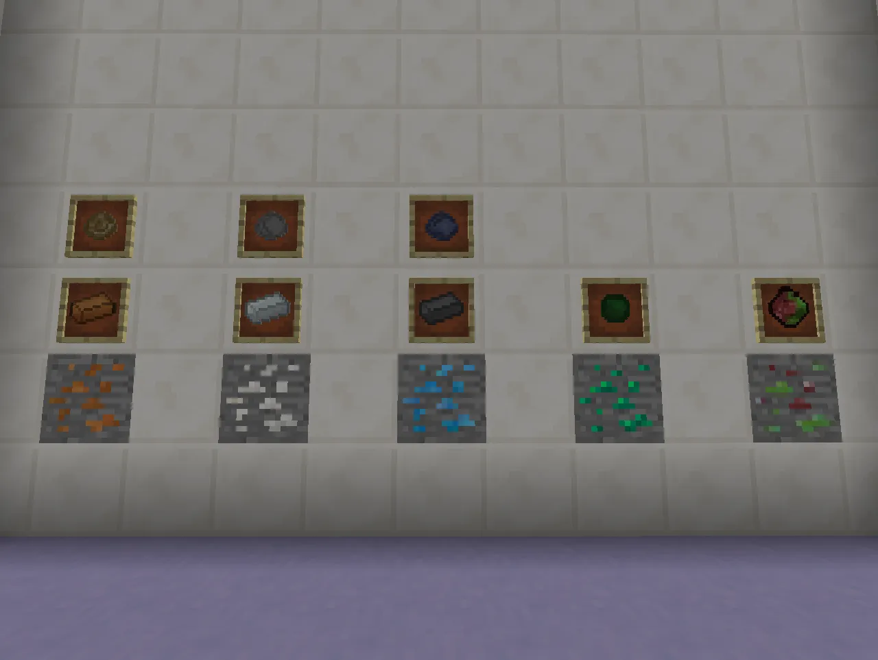 Forbidden Industry, Моды, Minecraft