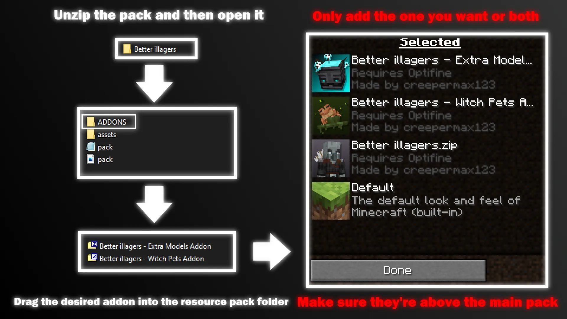 Better Illagers, Текстуры, Minecraft