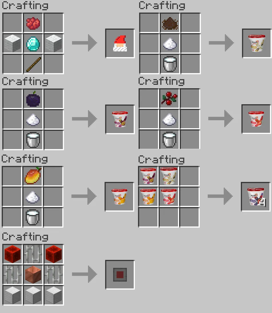 Artfulmelody Additions, Моды, Minecraft