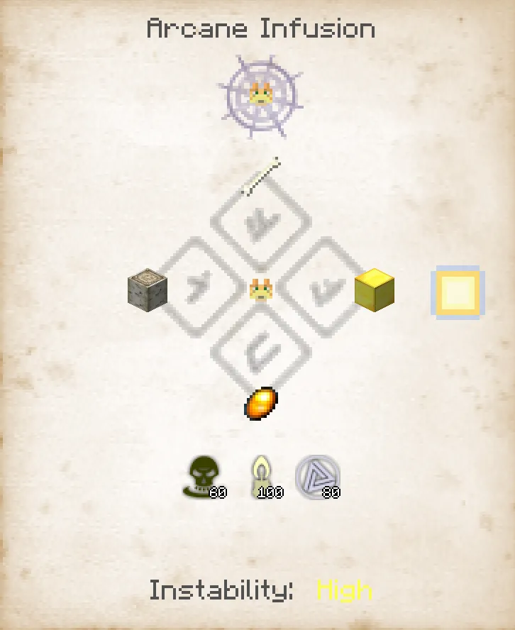 Thaumic Isorropia - Kedition, Моды, Minecraft