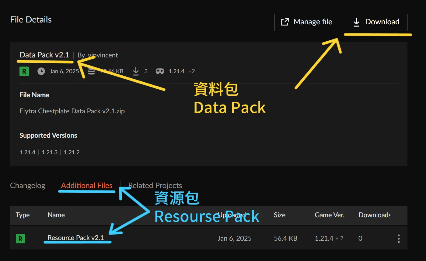 Elytra Chestplate 鞘翅胸甲, Дата-паки, Minecraft