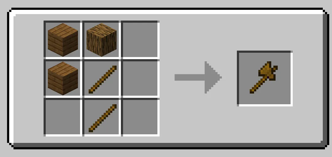 TreeAxe [FABRIC], Моды, Minecraft