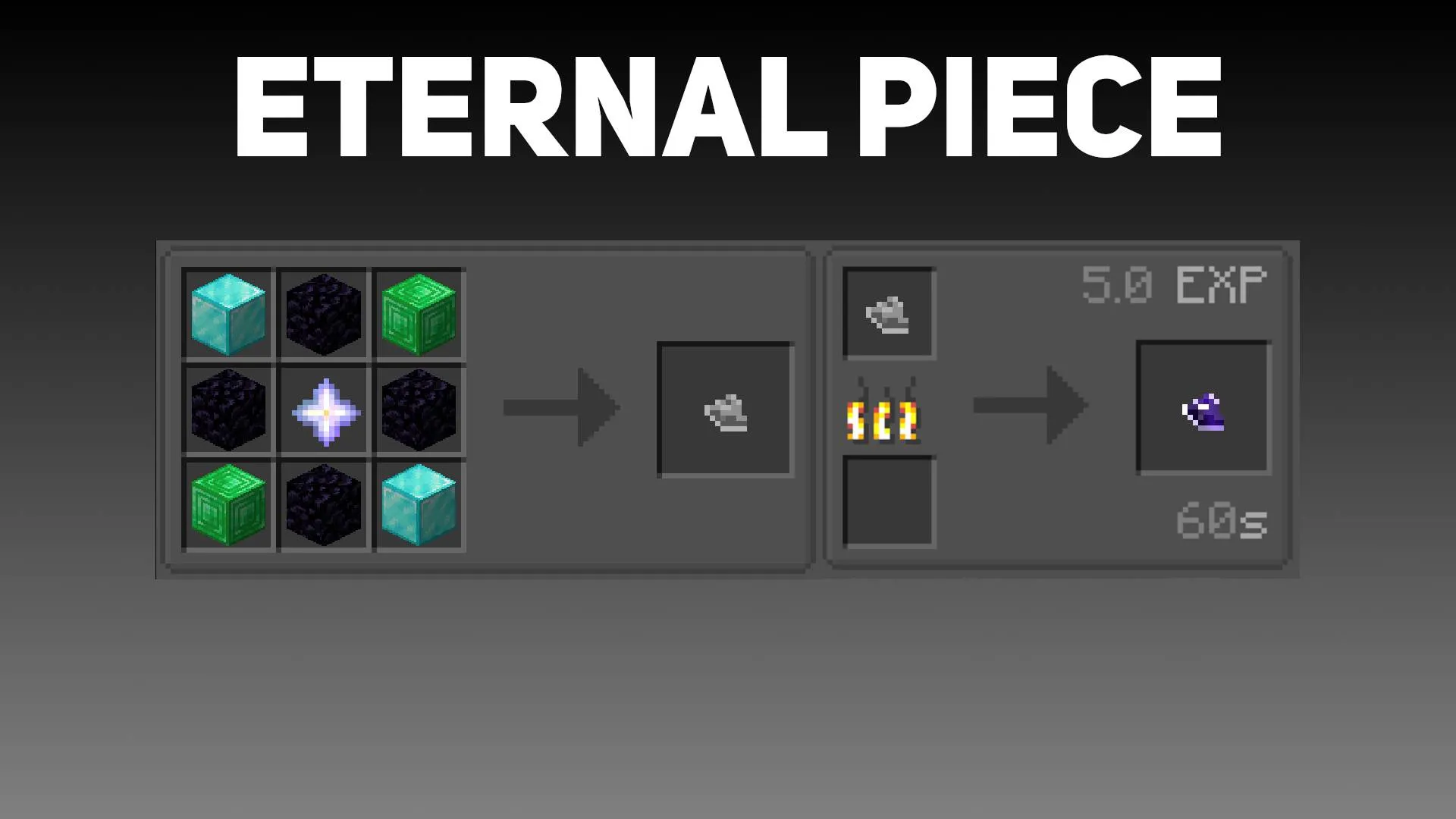 Eternal Food, Моды, Minecraft