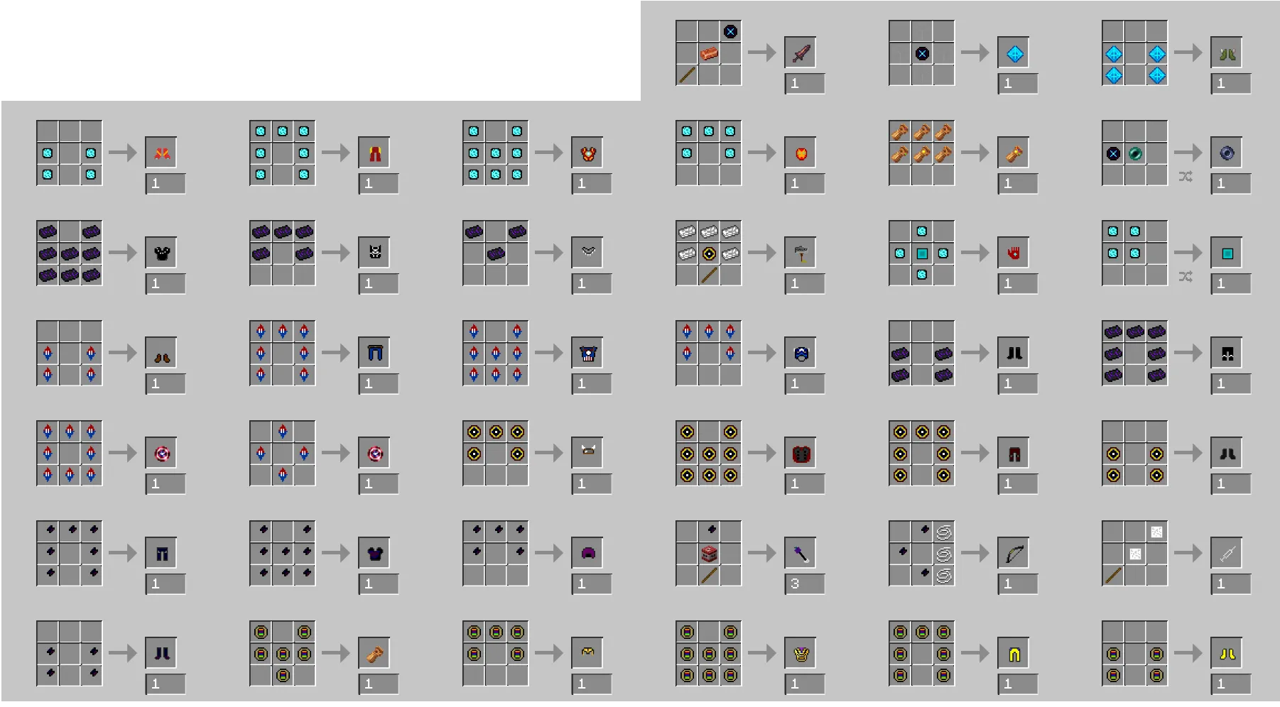 Aspect , Моды, Minecraft