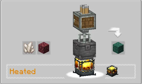 Create: Automate Everything, Моды, Minecraft